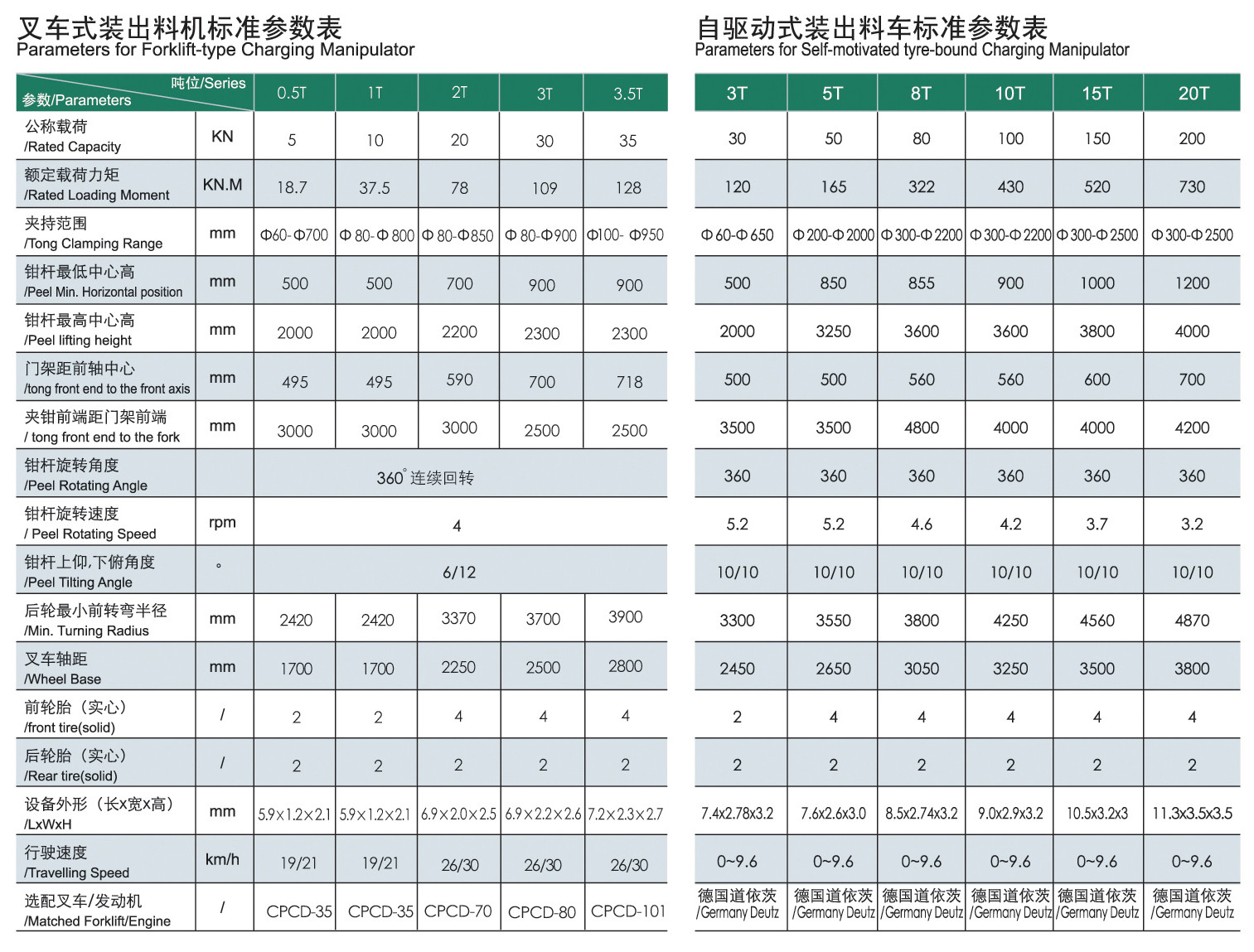 參數(shù)01.jpg